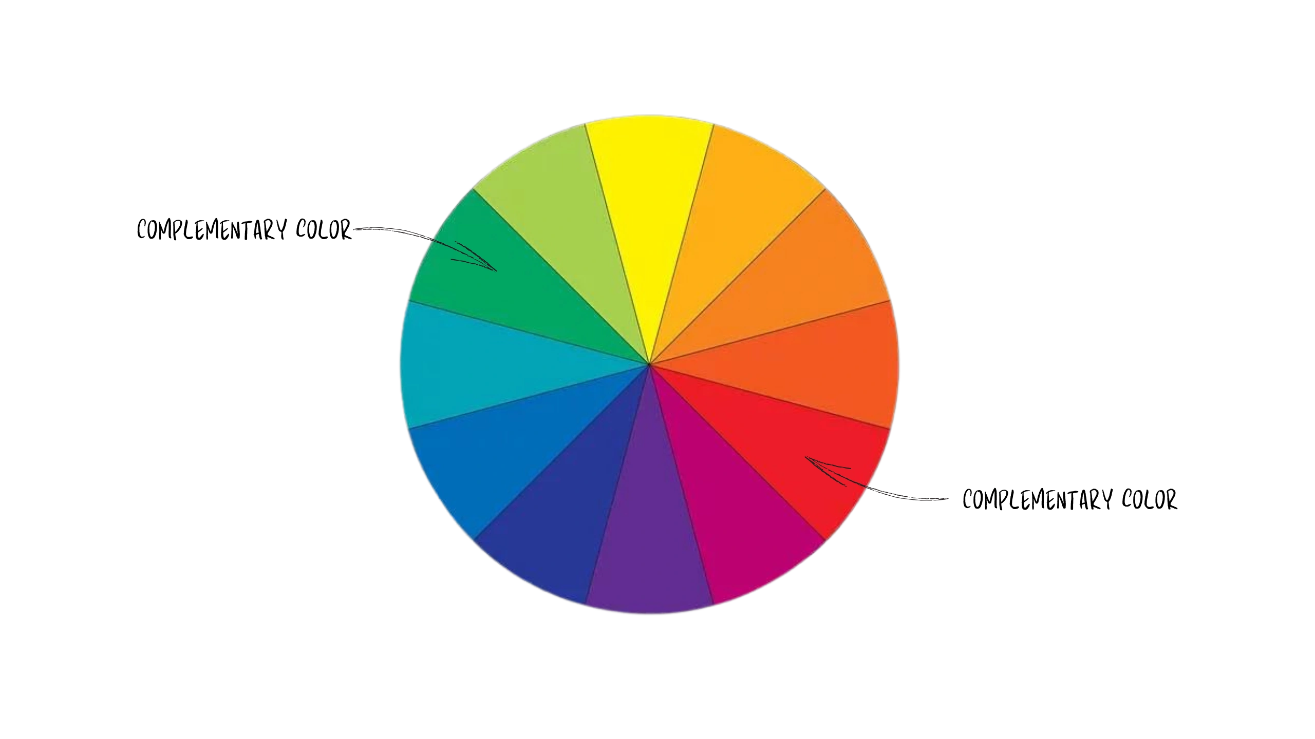 Basics Color
Theory