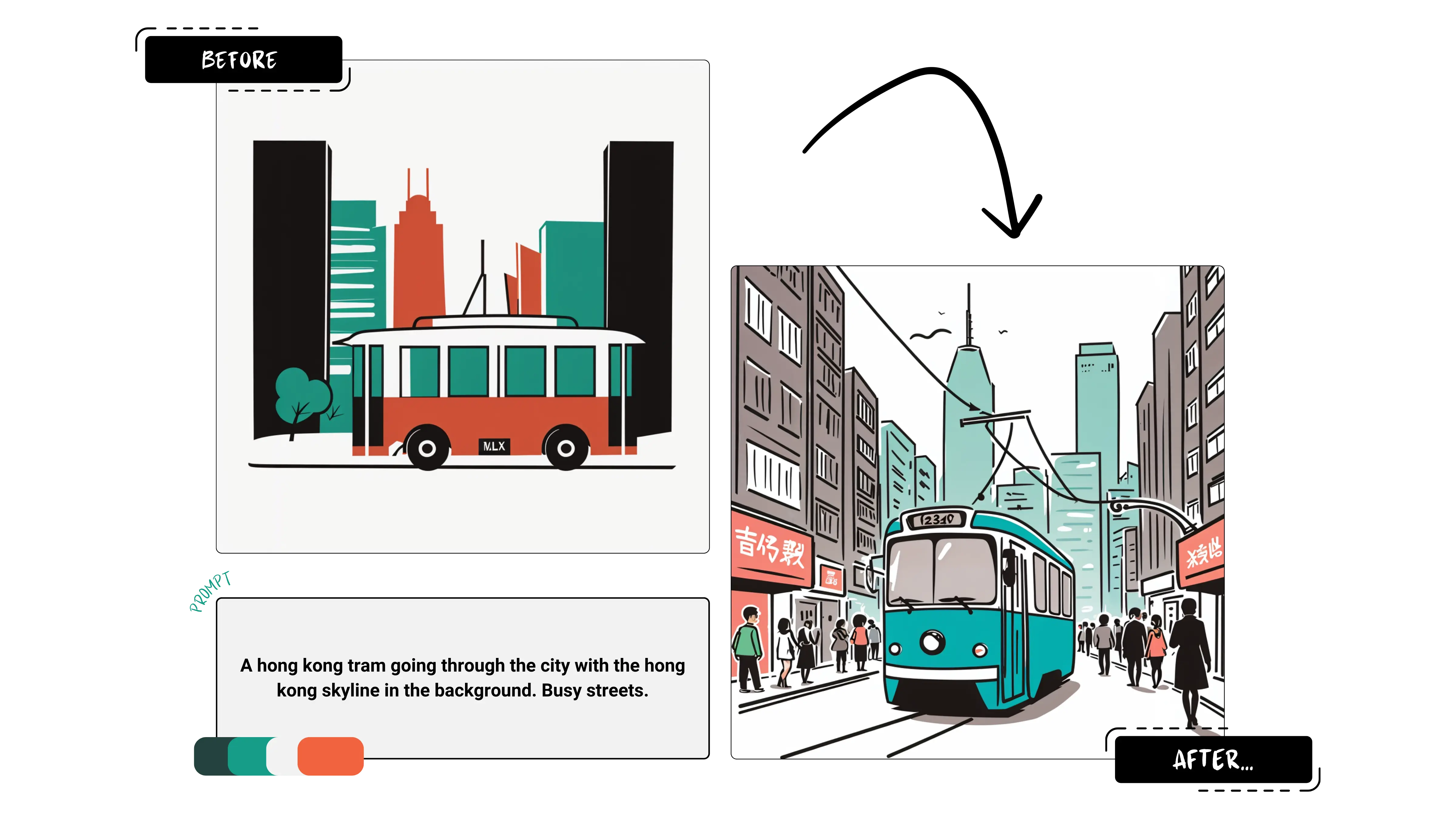 Smart
Coloring